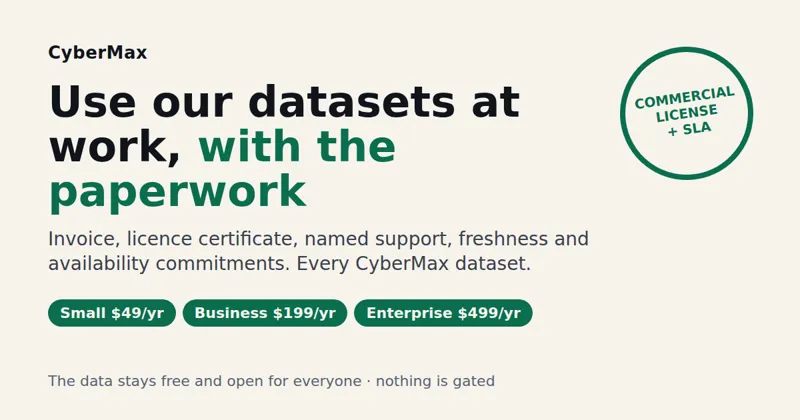 CyberMax Dataset License: Use CyberMax datasets at work, with an invoice, certificate and SLA