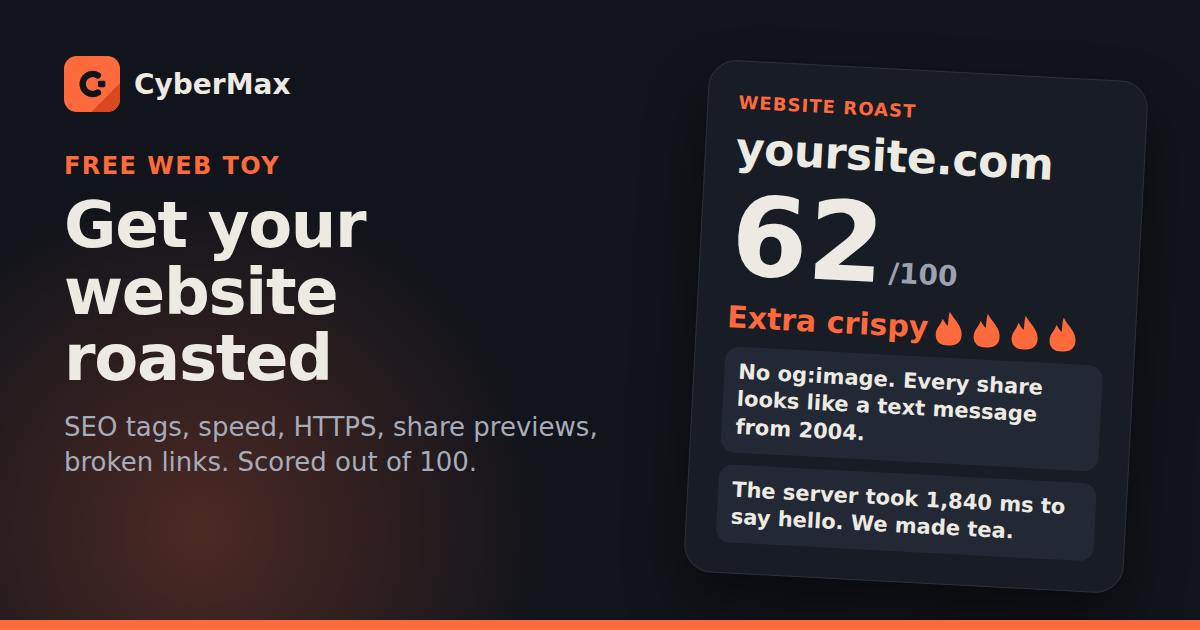 Website Roast card preview